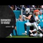 All the Numbers to Know for Raiders-Broncos Week 12 | Raiders | NFL