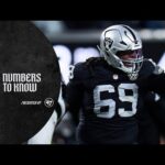Numbers To Know for Raiders-Saints Week 17 | Raiders | NFL