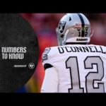 All the Numbers to Know for Raiders-Buccaneers Week 14 | Raiders | NFL