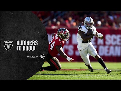 All the Numbers to Know for Raiders-Falcons Week 15 | Raiders | NFL