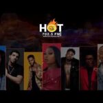 UNDRAFTED ALLSTARZ SPORTS SHOW 2.0 LIVE ON HOT025FM.COM!