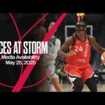 Las Vegas Aces vs Seattle Storm Postgame
