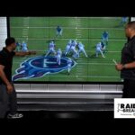 Film Breakdown: Jonathan Taylor’s Home Run Playmaking Ability