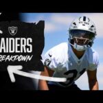 Treydan Stukes Is Always Around the Football | Film Breakdown