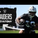Mike Washington Jr. Brings His Pads to the Defender | Film Breakdown