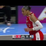 Las Vegas Aces at Atlanta Dream Highlights | 5.17.26